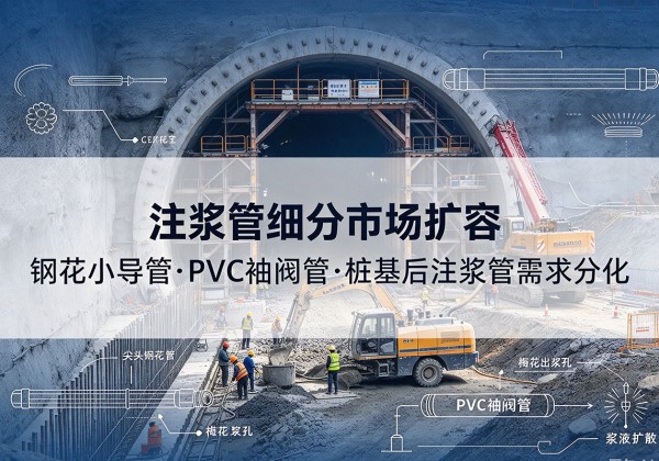 资源注浆管细分市场扩容，隧道钢花小导管、PVC 袖阀管、桩基后注浆管需求分化